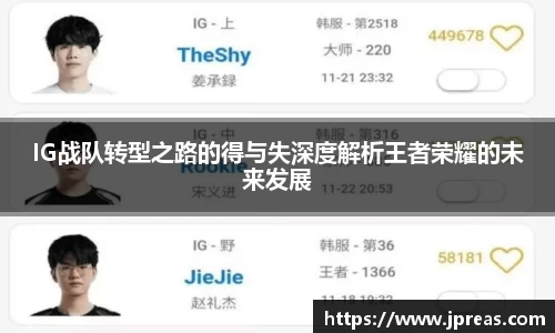 IG战队转型之路的得与失深度解析王者荣耀的未来发展