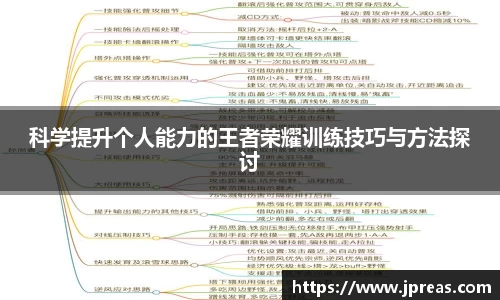 科学提升个人能力的王者荣耀训练技巧与方法探讨
