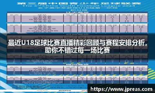 最近U18足球比赛直播精彩回顾与赛程安排分析，助你不错过每一场比赛